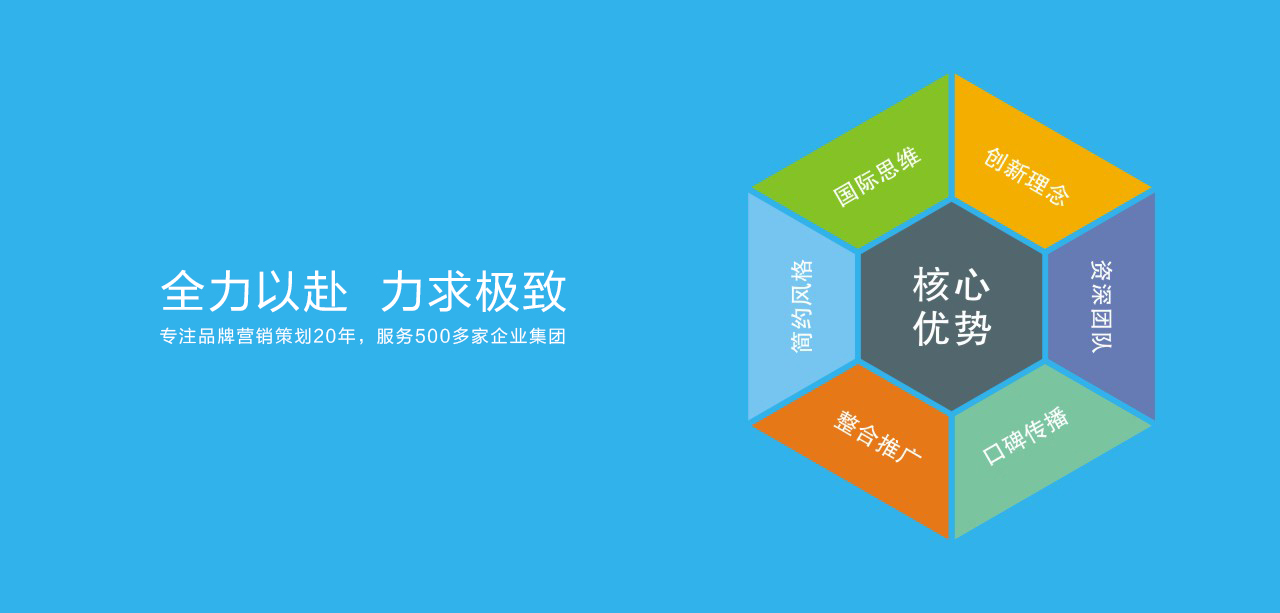 高端品牌VI設(shè)計(jì)機(jī)構(gòu)，專注品牌VI設(shè)計(jì)20年，服務(wù)500多家企業(yè)集團(tuán)。