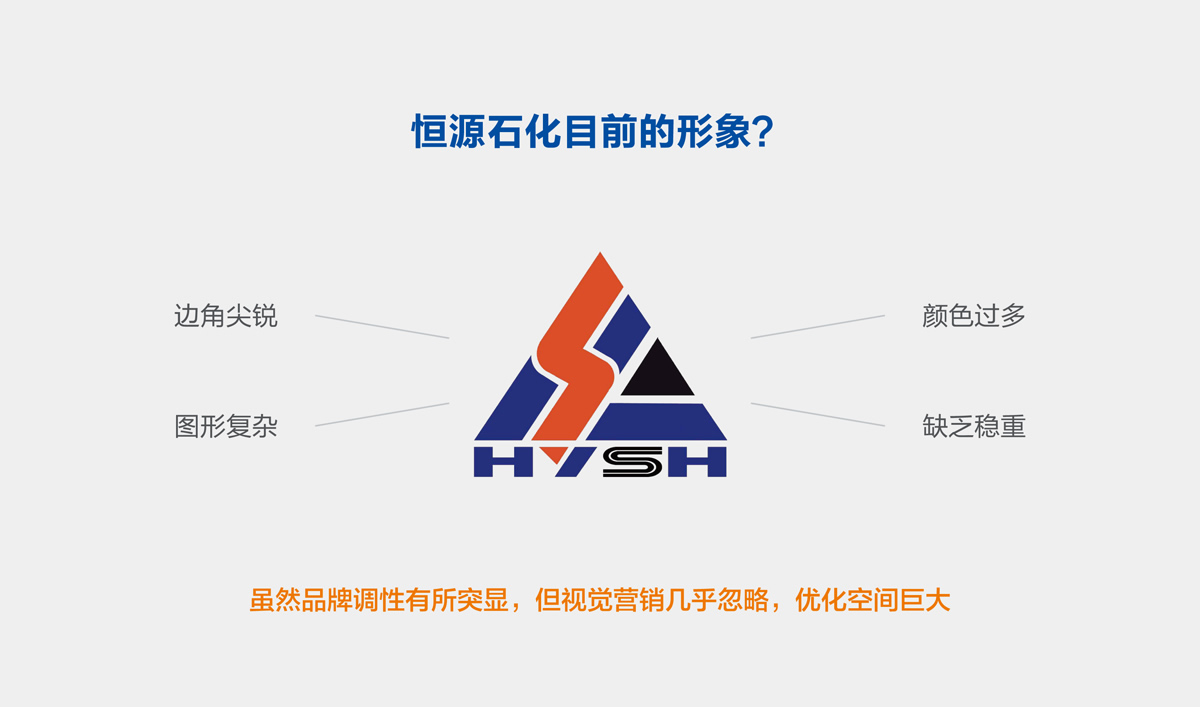 山東恒源石化品牌設(shè)計,VI設(shè)計,標(biāo)志設(shè)計和畫冊策劃設(shè)計