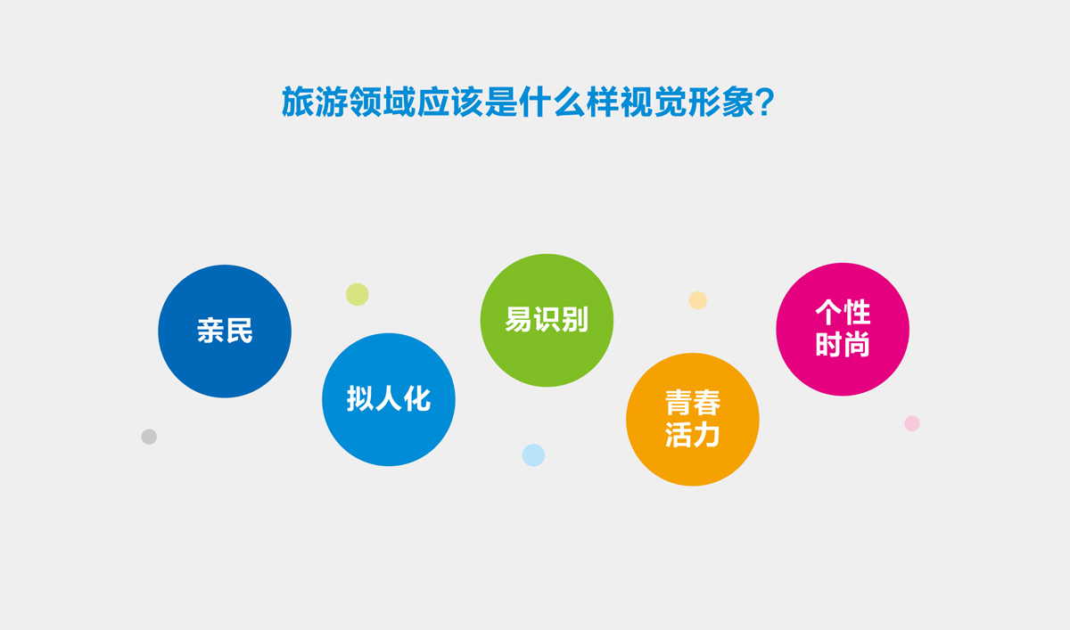 天涯海角品牌設計,天涯海角VI設計,天涯海角導示系統(tǒng)設計