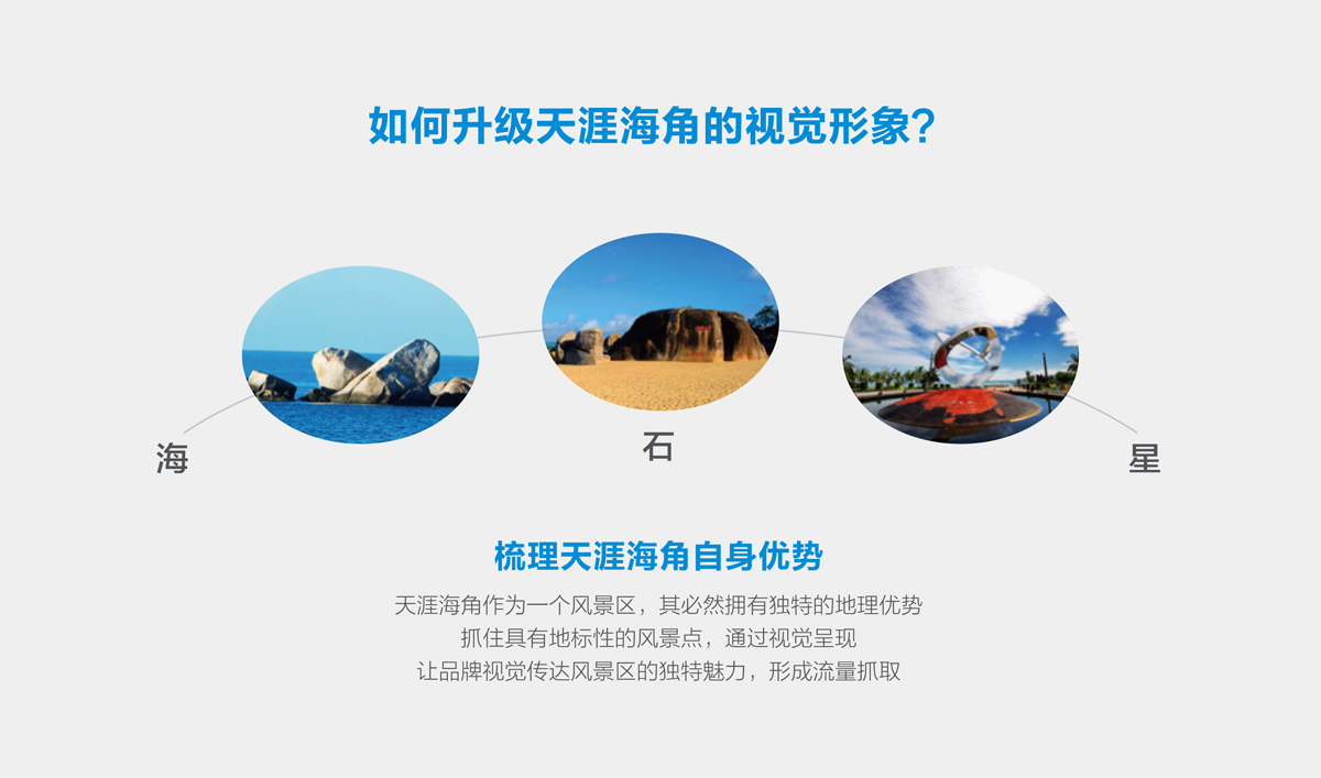 天涯海角品牌設計,天涯海角VI設計,天涯海角導示系統(tǒng)設計