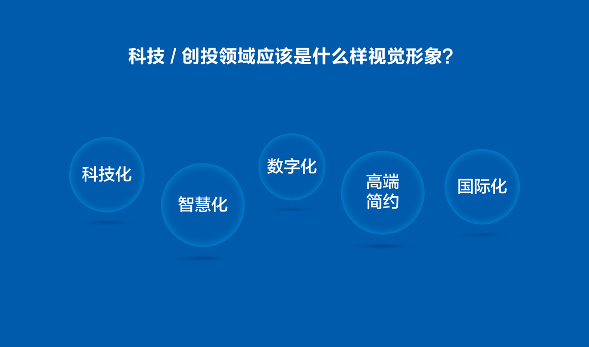 前?？苿?chuàng)投品牌設(shè)計(jì),VI設(shè)計(jì),標(biāo)志設(shè)計(jì)和LOGO設(shè)計(jì)