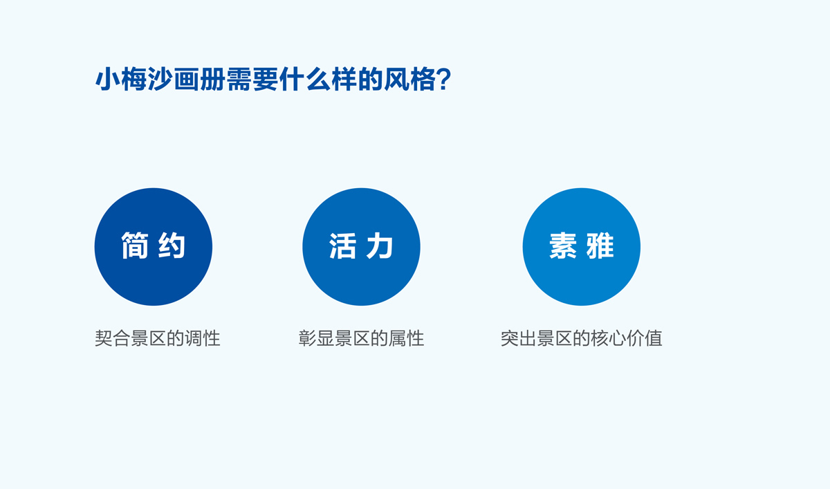 小梅沙品牌畫冊策劃設計