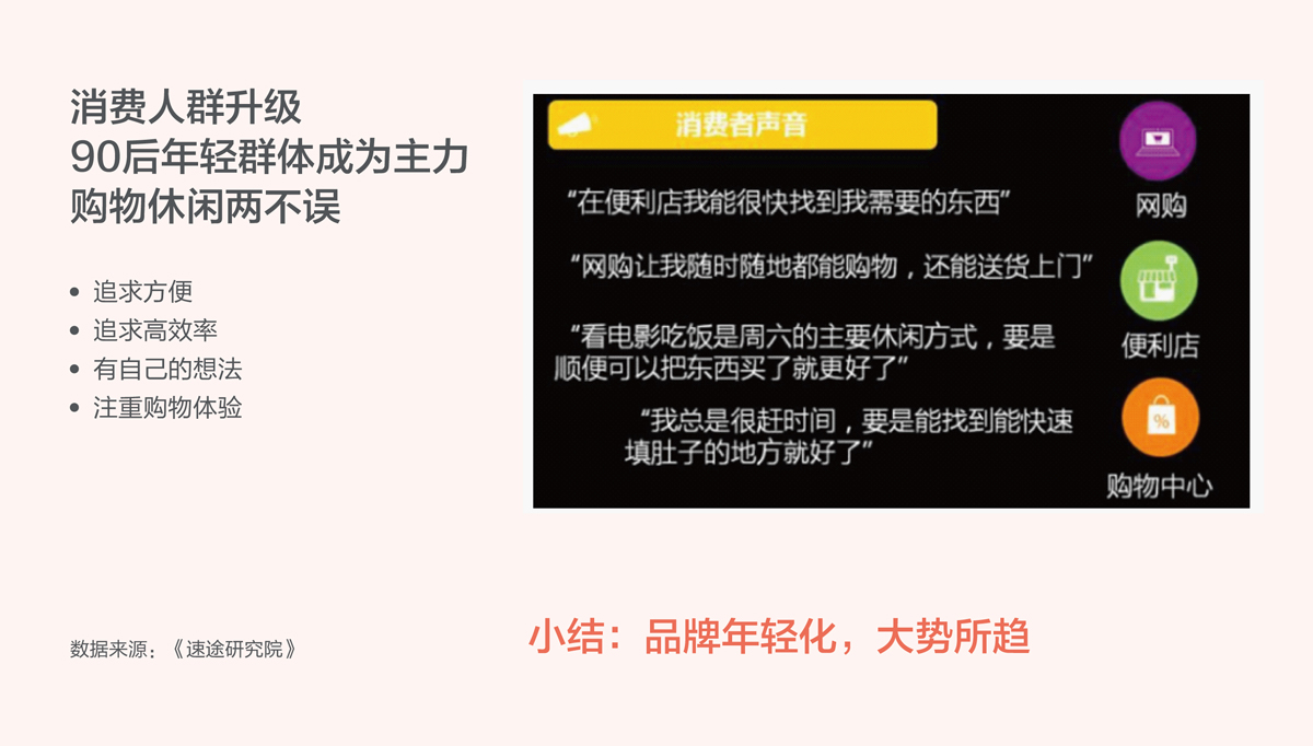 比派便利店品牌形象策劃設(shè)計,比派便利店VI設(shè)計,比派便利店標(biāo)志設(shè)計,比派便利店空間設(shè)計,比派便利店店面設(shè)計