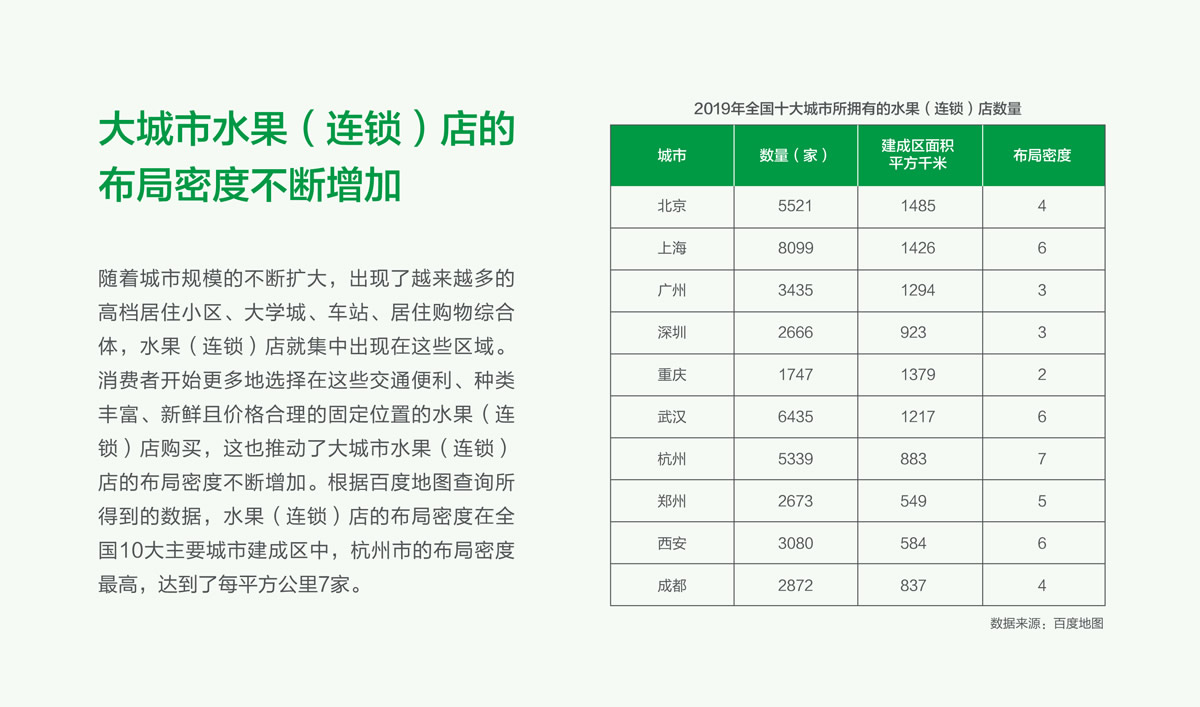 果果鮮整體品牌形象策劃設(shè)計,果果鮮品牌VI形象設(shè)計,果果鮮標志設(shè)計,果果鮮LOGO設(shè)計,果果鮮店面設(shè)計,水果品牌形象設(shè)計