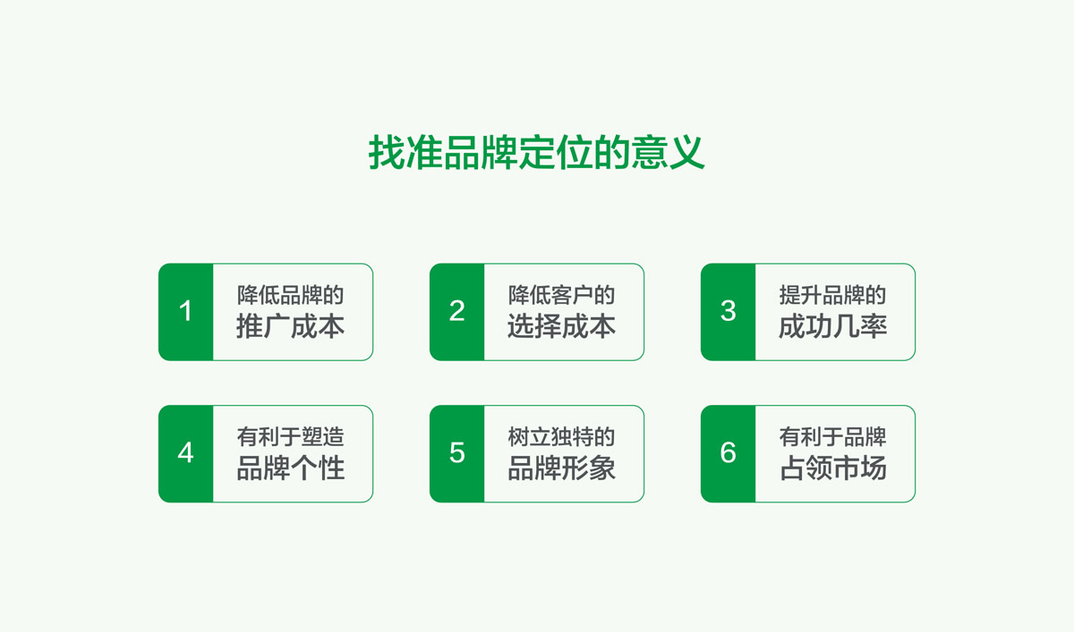 果果鮮整體品牌形象策劃設(shè)計,果果鮮品牌VI形象設(shè)計,果果鮮標志設(shè)計,果果鮮LOGO設(shè)計,果果鮮店面設(shè)計,水果品牌形象設(shè)計